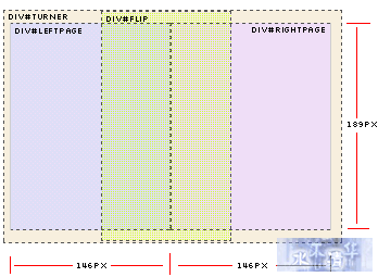 css-sprites
