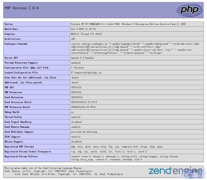在 Windows 下安装部署 PHP 7.0 本地开发环境
