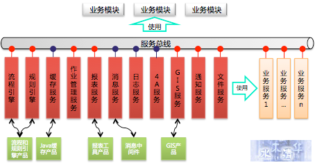图片描述