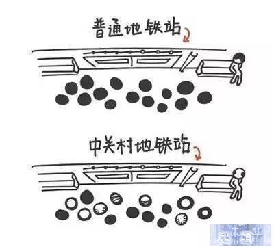 只有程序员才懂这些黑色幽默！2