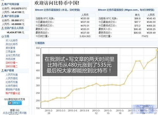 比特币挖矿教程