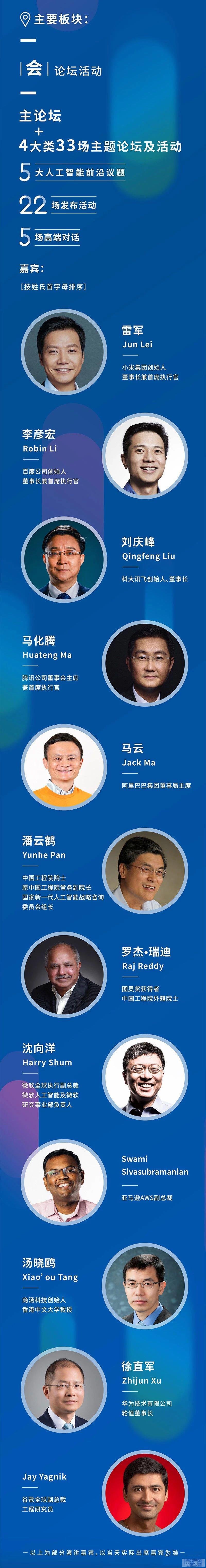 一图带你走近2018世界人工智能大会