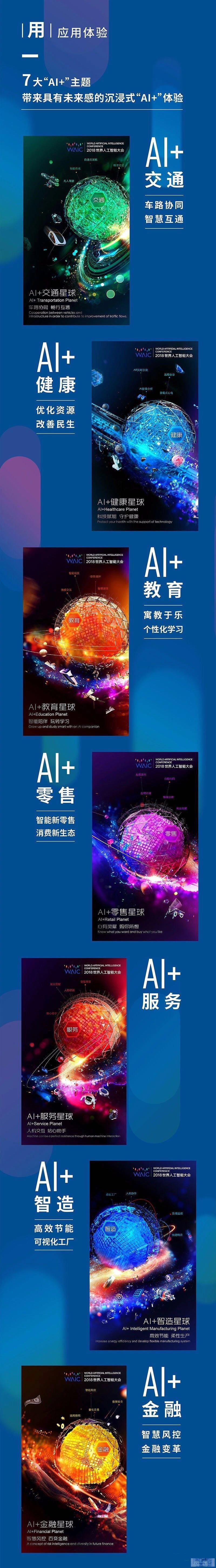 一图带你走近2018世界人工智能大会